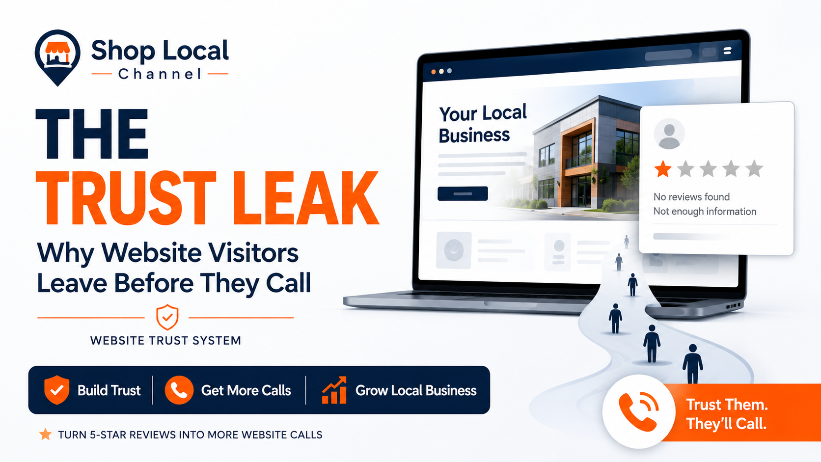 The Trust Leak: Why Website Visitors Leave Before They Call