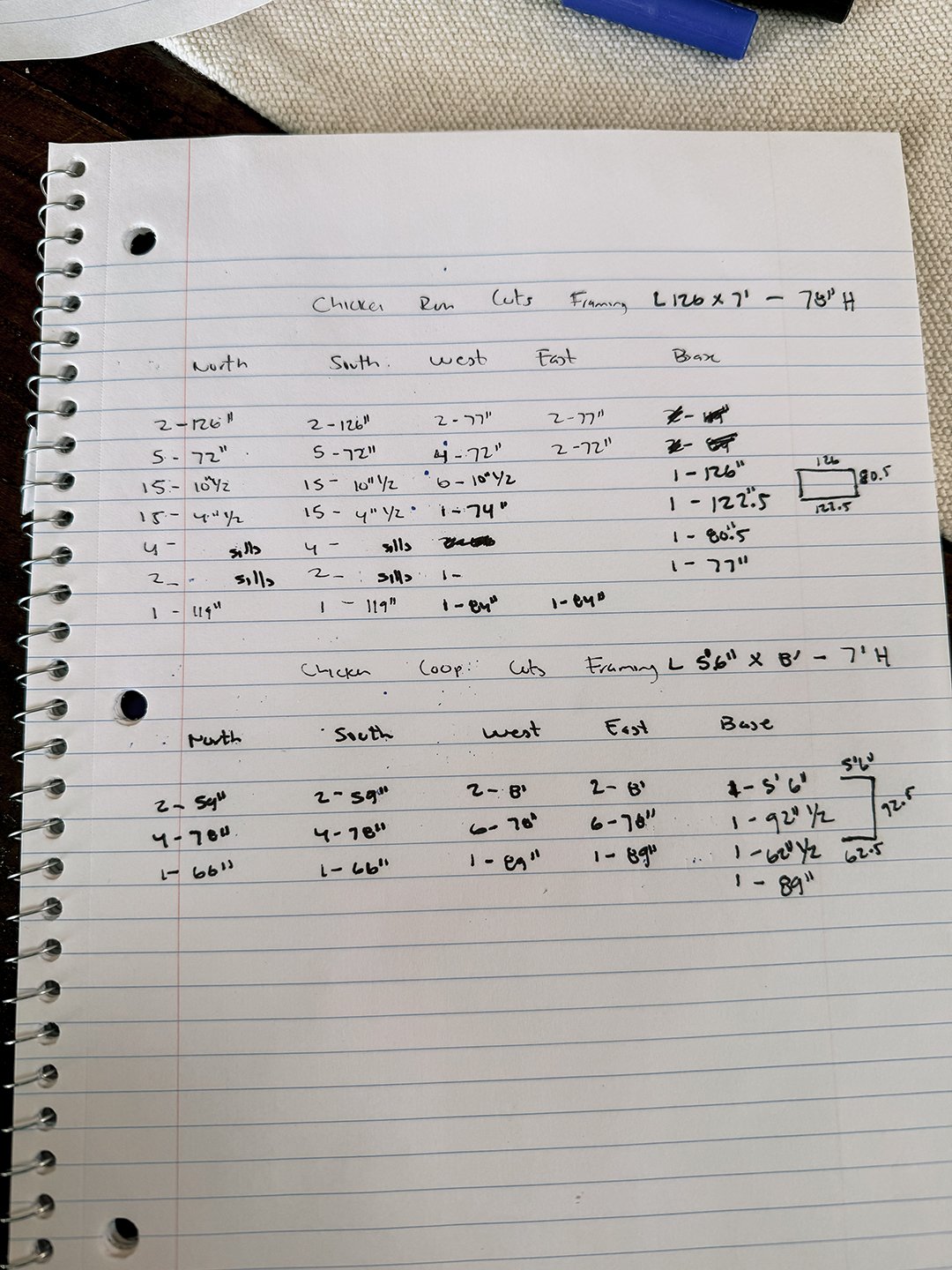 Amount of lumber needed to build the structures with measurements and cut sizing.