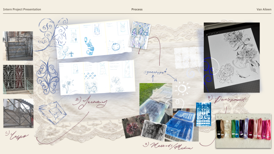 Copy of FINAL Van Aileen - Intern Project (10).png