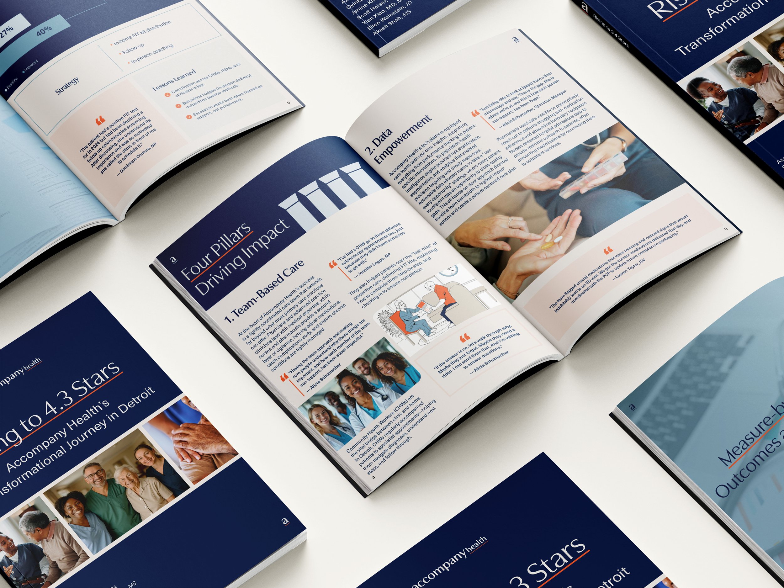 Multipage Book Mockup.jpg