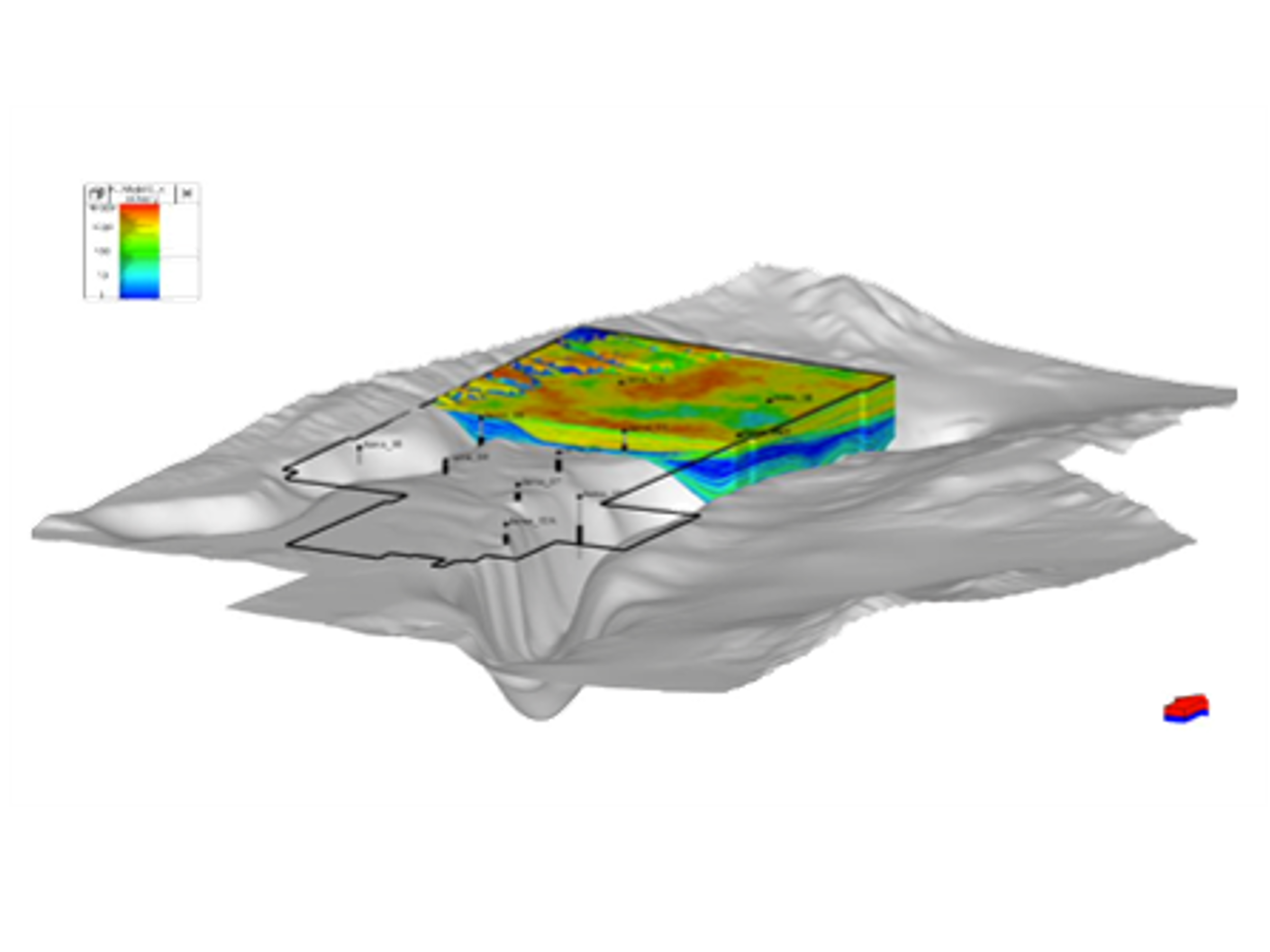 mineral resource validation