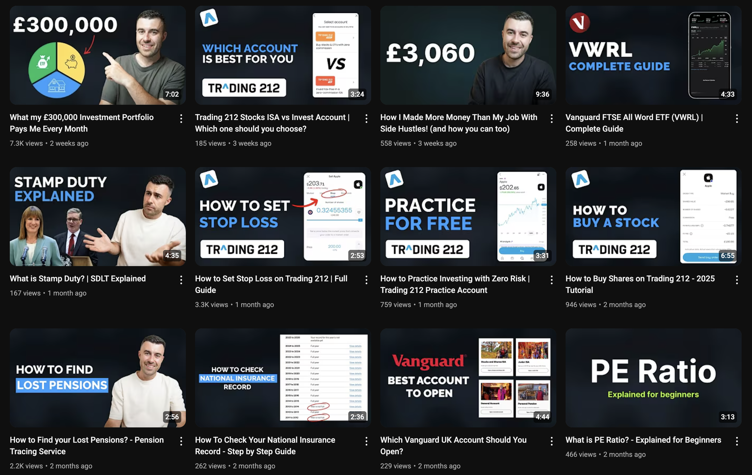 A YouTube channel homepage showing multiple videos related to investment, trading, and finance. The thumbnails feature screenshots, text, and individuals presenting financial topics.
