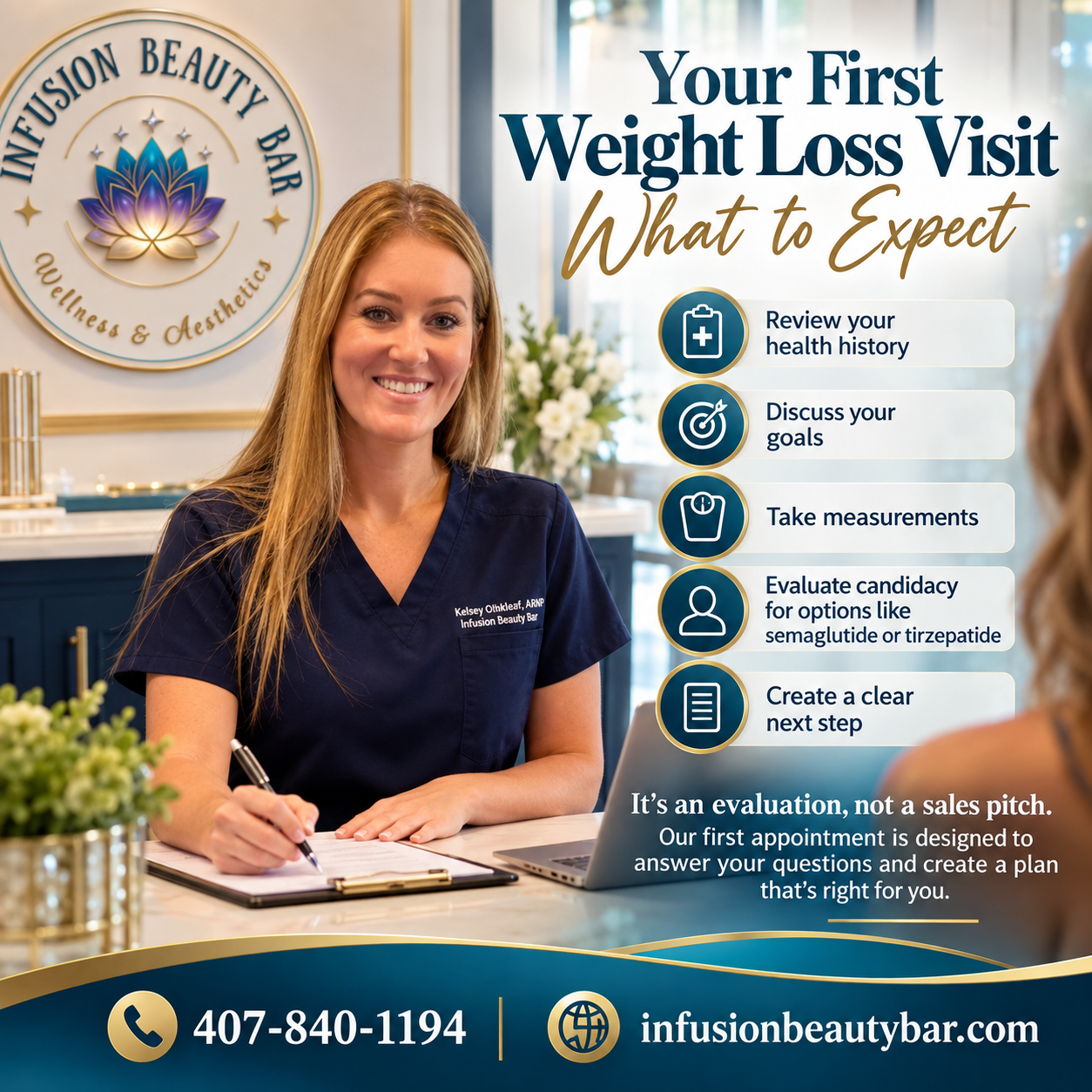 Weight Loss Clinic Oviedo: What to Expect at Your First Visit (Copy)