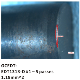 American Diapax – HPHT Diamond Tools & PCD/PDC Solutions for Drilling, Mining & Machining
