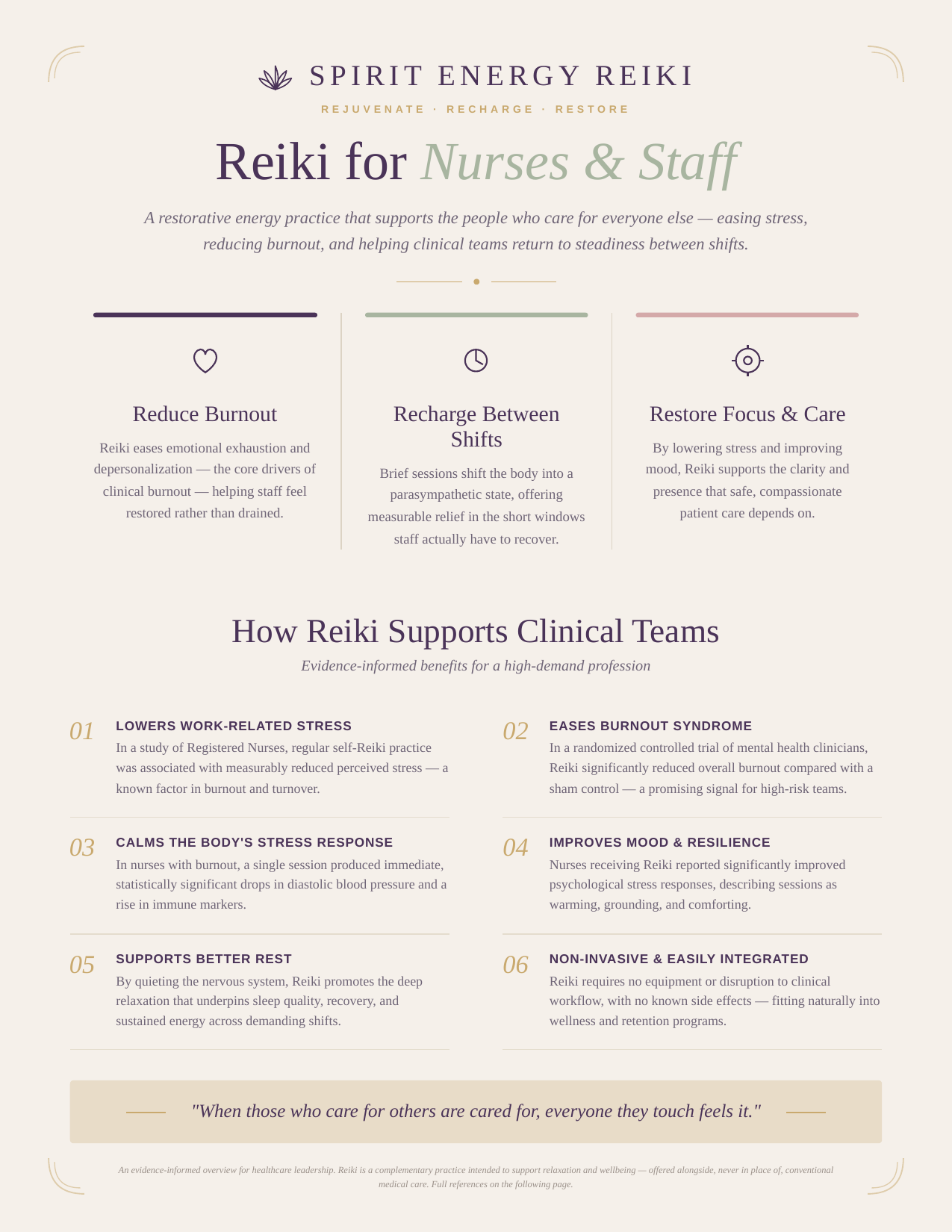 Reiki for nurses and healthcare staff — stress and burnout benefits one-pager, Spirit Energy Reiki