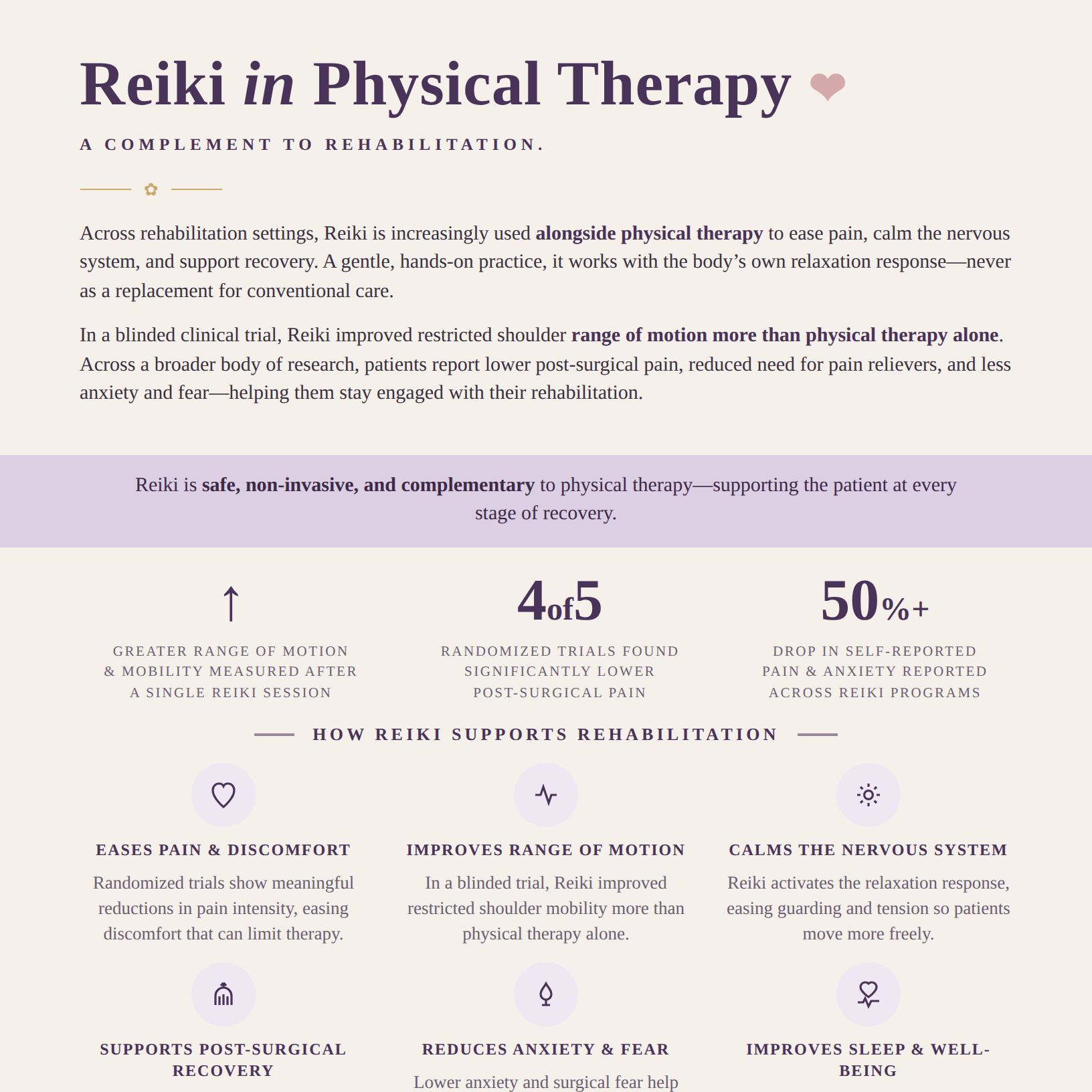 Reiki for Physical Therapy