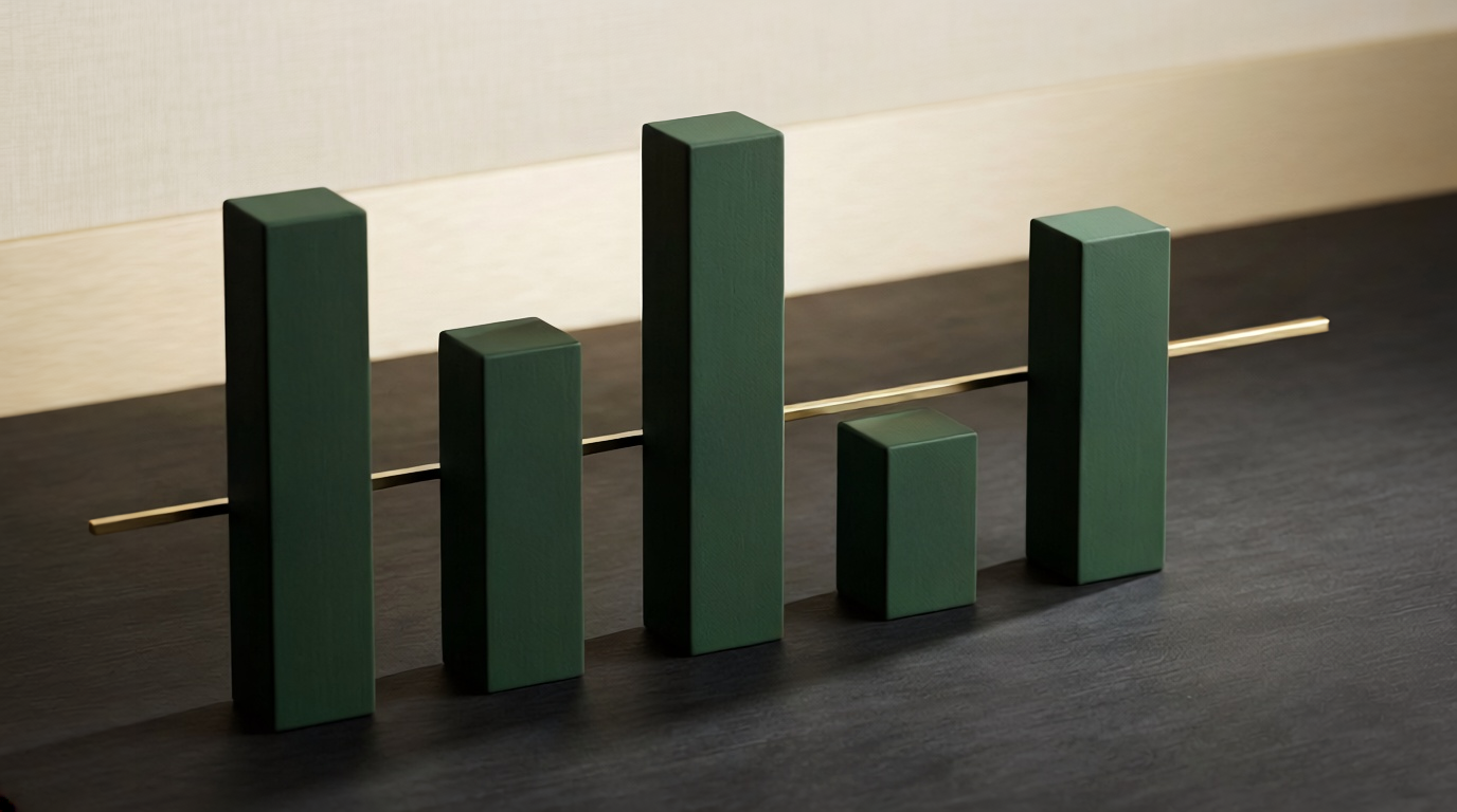 RSS100: The Revenue System Score in Action