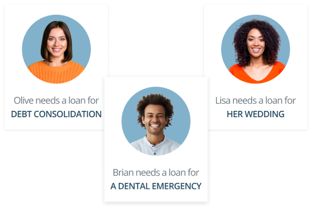 Portraits representing consumers seeking loans for debt consolidation, a dental emergency, and a wedding, illustrating Applied Data Finance’s mission to serve underestimated borrowers through advanced data science and technology