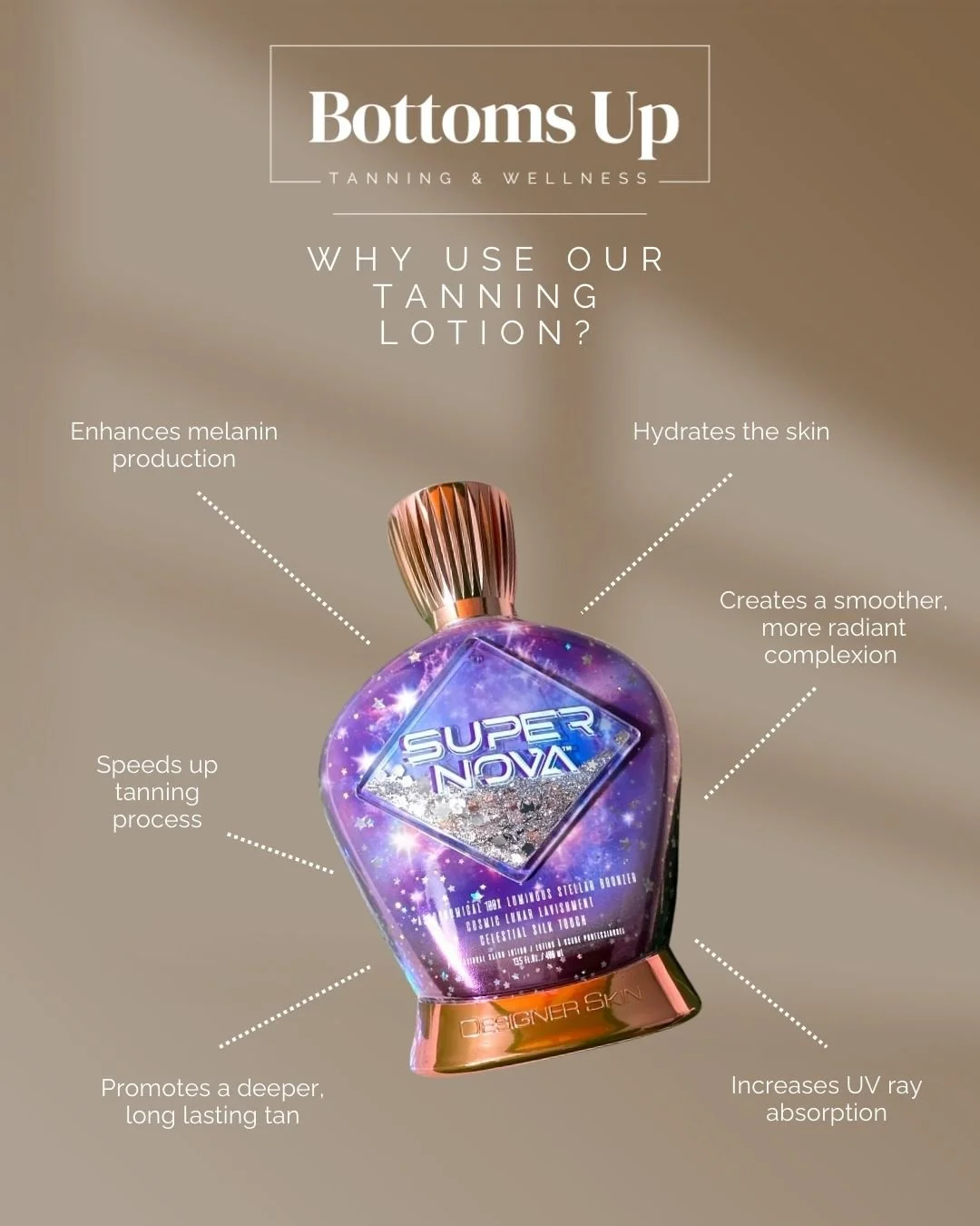 Why choose our tanning lotions?

🔆 Because it helps you tan faster, deeper, and more evenly&mdash;while hydrating your skin and smoothing your glow.

💎 Our lotion isn&rsquo;t just about color&mdash;it&rsquo;s about glowing, moisturized skin that lo