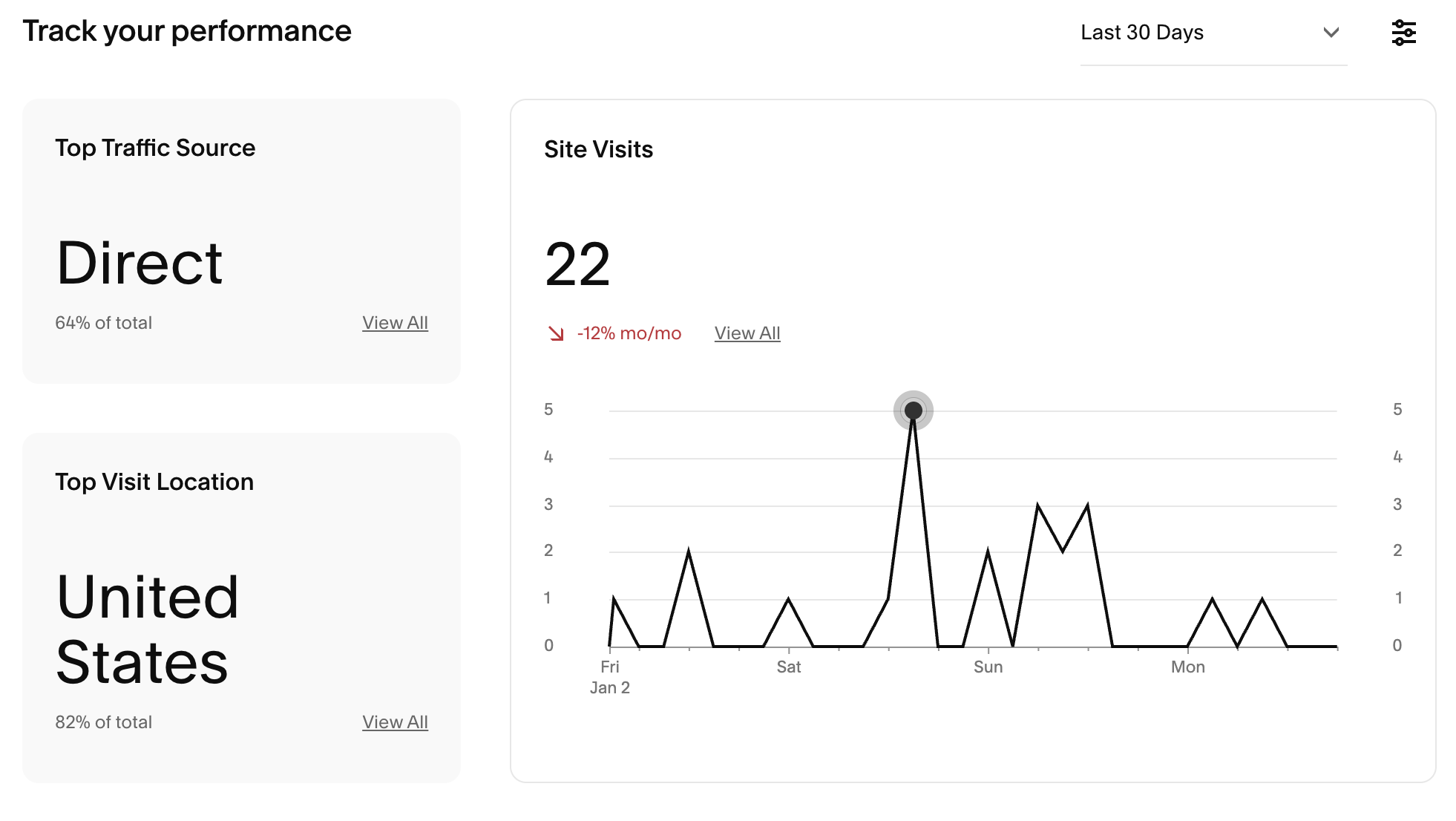  How Market Research Shaped My Professional Growth