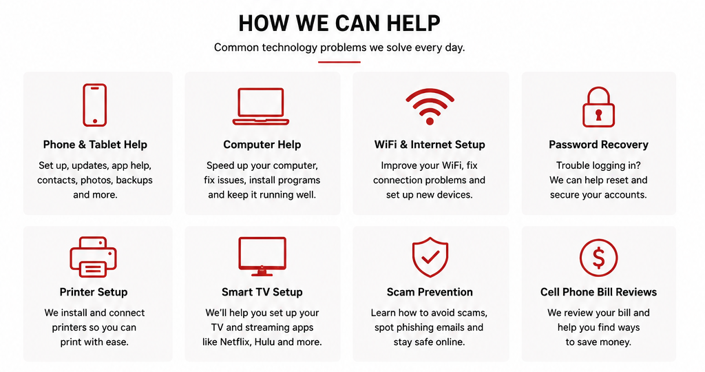 An infographic titled "How We Can Help" listing services for common technology problems, including Phone & Tablet Help, Computer Help, WiFi & Internet Setup, Password Recovery, Printer Setup, Smart TV Setup, Scam Prevention, and Cell Phone Bill Reviews, each with a brief description and icon.