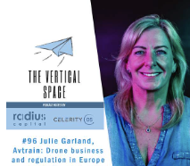 #97 Julie Garland, Avtrain: Drone business and regulation in Europe