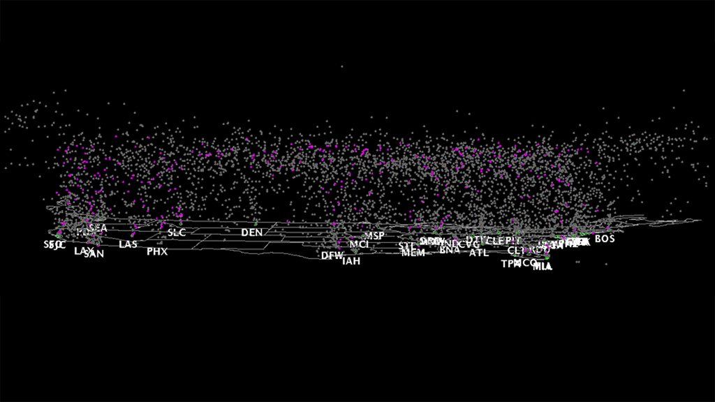 The Top 5 Areas Most Investors, Startups, and Companies Don’t Understand About Air Traffic Management (ATM) - Part 2