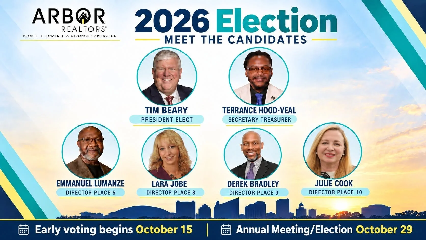 ARBOR REALTORS® 2026 election slate for 2027 leadership