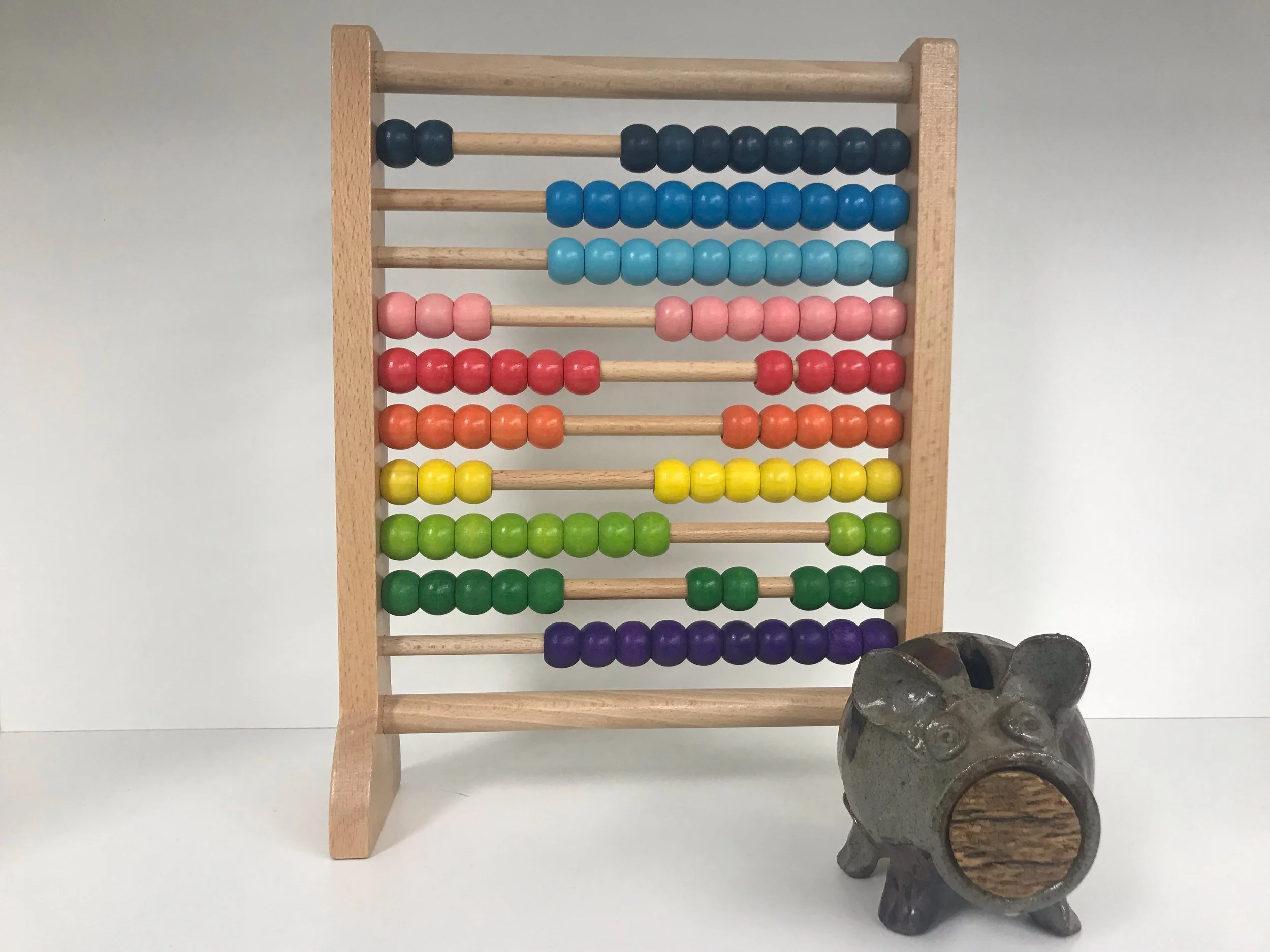 Why Every Business Owner Must Understand Their Financial Numbers