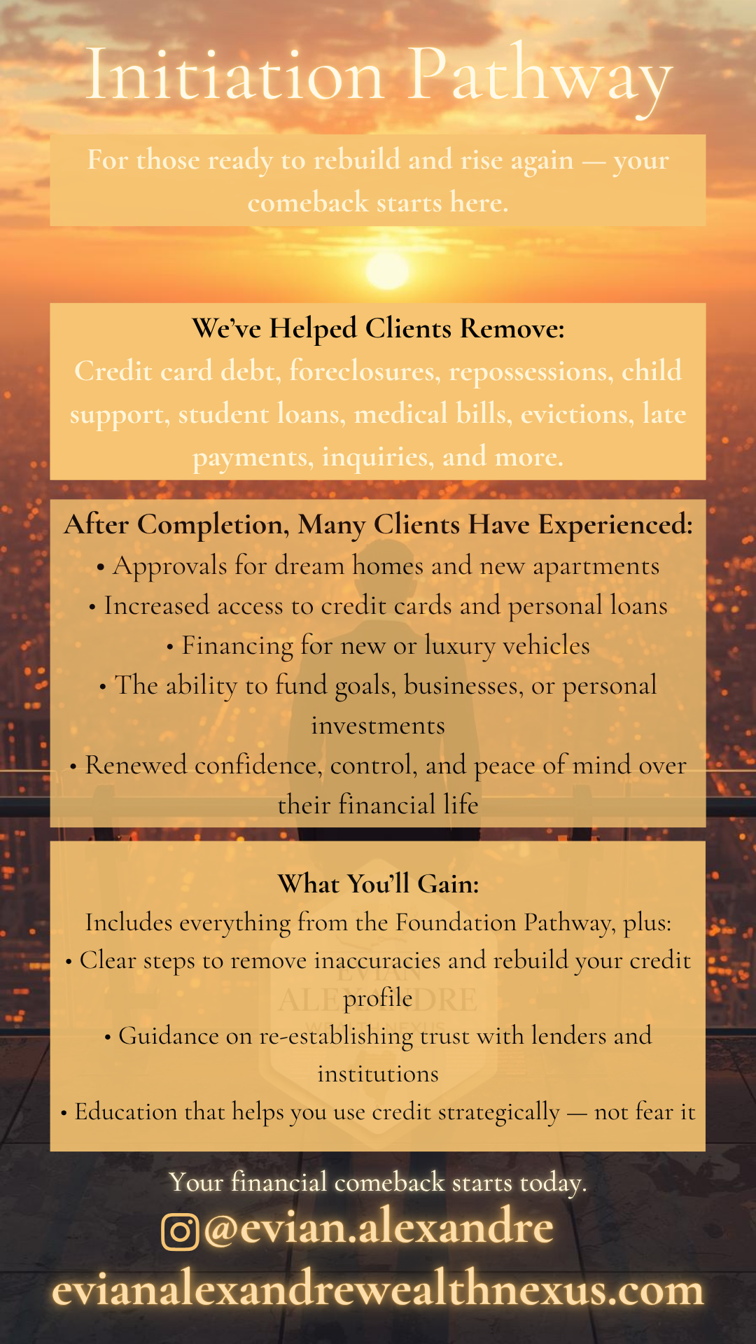 Initiation Pathway Finalized .png