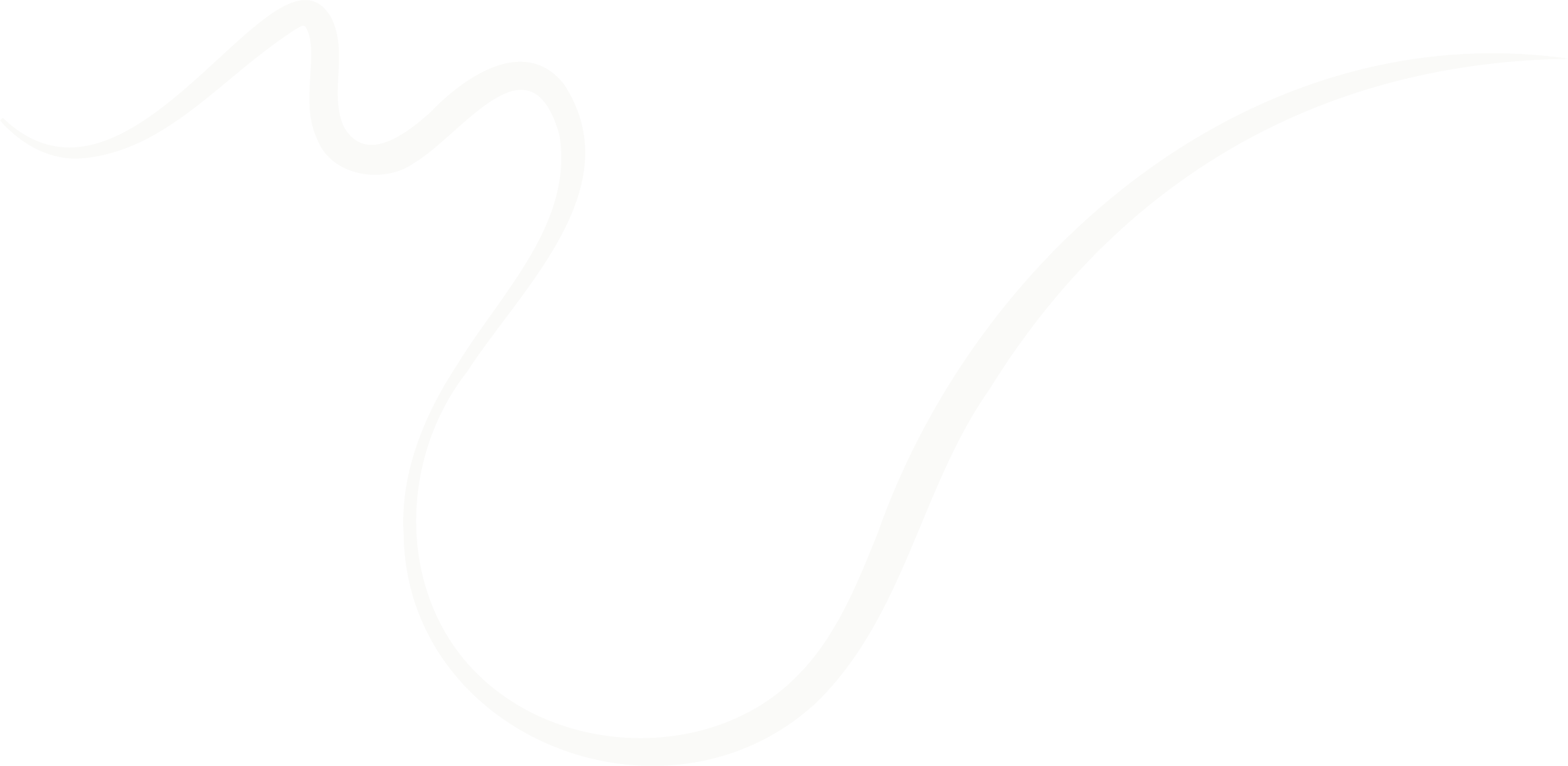 Midwest Pilates Kalbarri logo