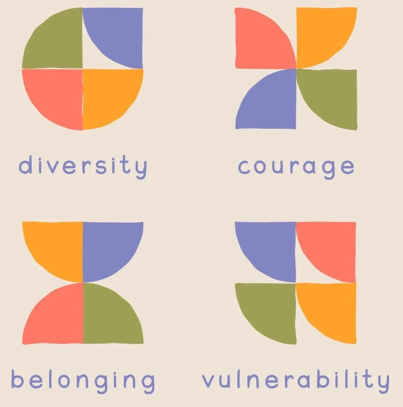 Four minimalist geometric illustrations labeled 'diversity,' 'courage,' 'belonging,' and 'vulnerability.' Each illustration features quarter circles or semi-circles in orange, purple, green, and coral, arranged differently in each design.