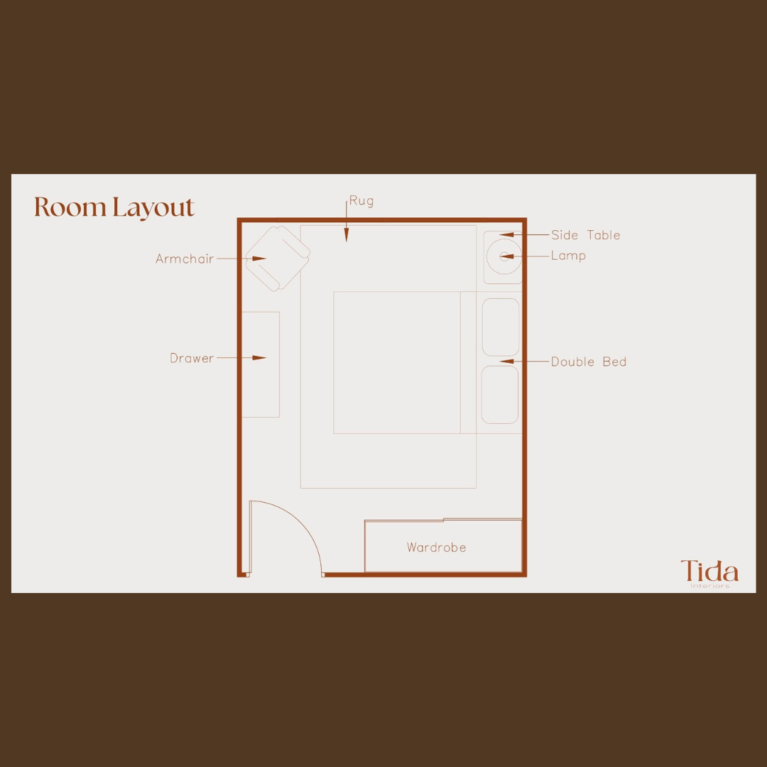5.Room layout.png