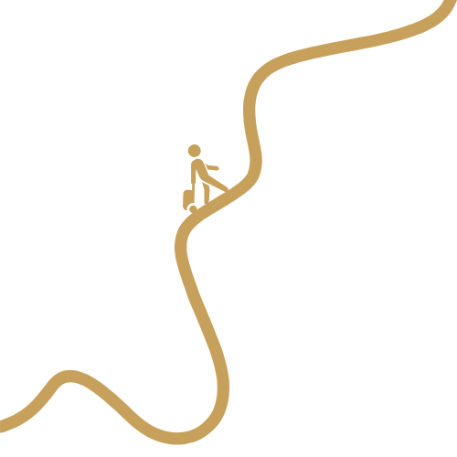 rondreis Azië route