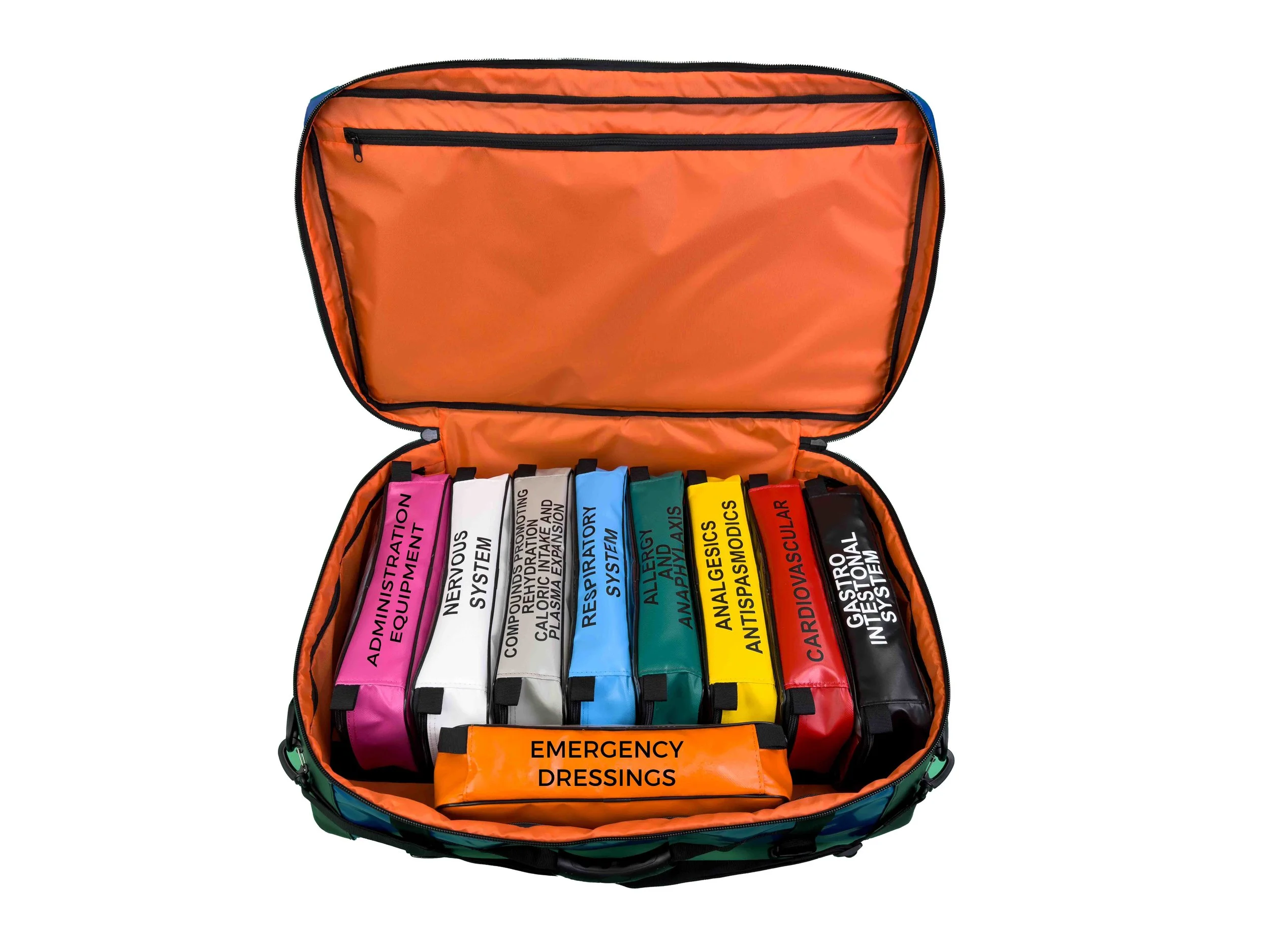 Ocean Medical Kit