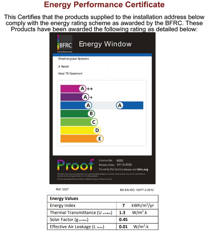 Certificate of energy performance for Weatherglaze Systems, rated A with various subcategories, issued by BFRC, including energy index, thermal transmittance, solar factor, and air leakage.