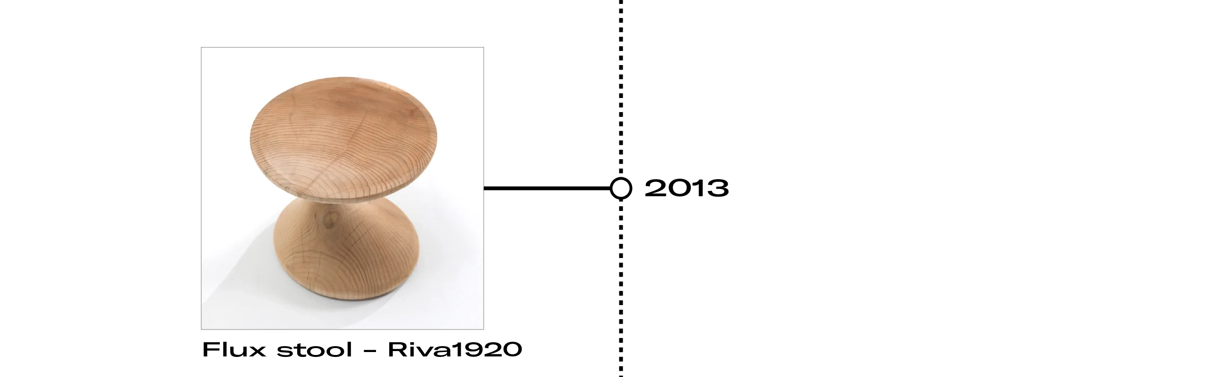 2013-Flux_stool_Riva1920-Tapio_Anttila_Collection.webp