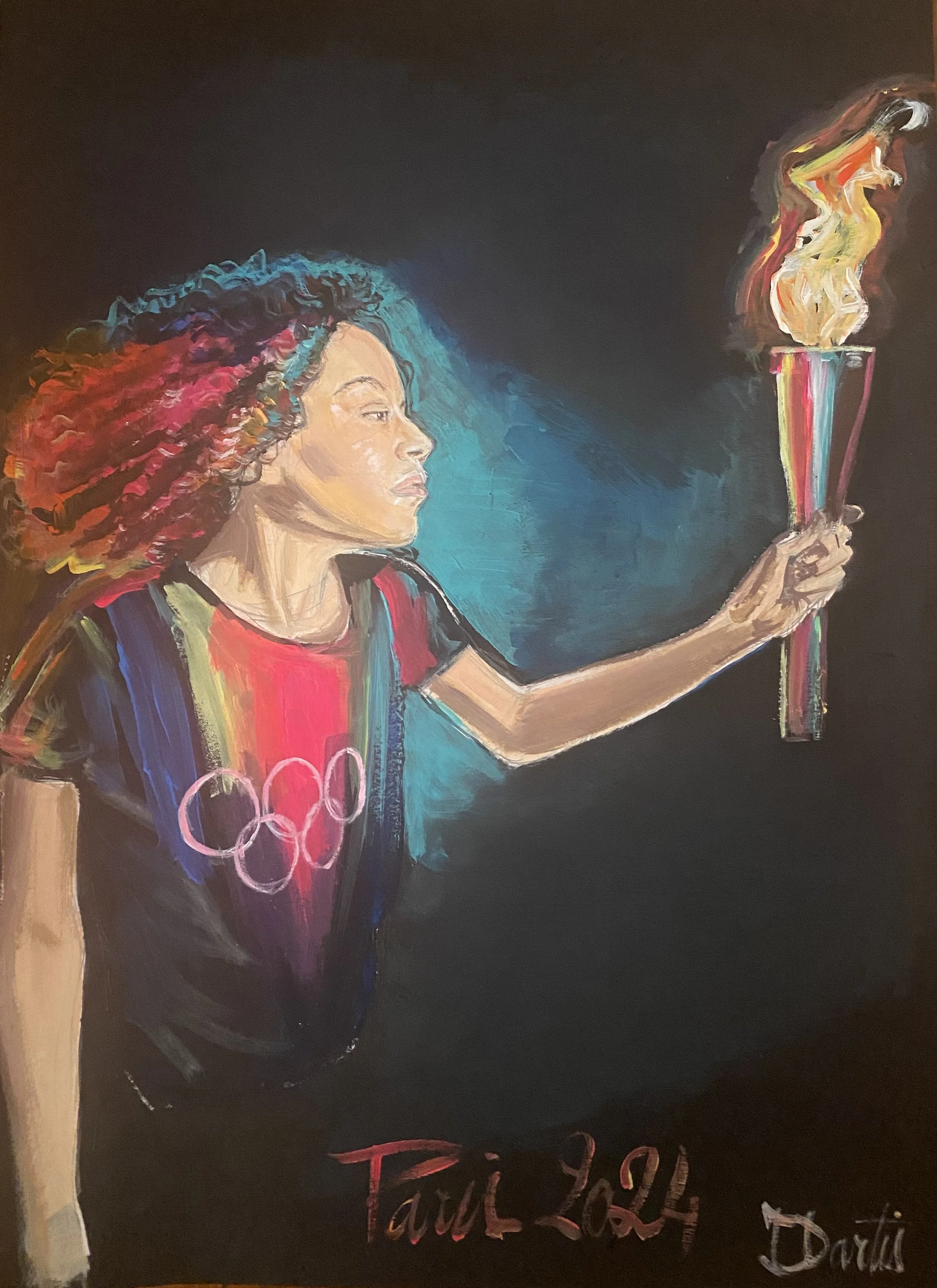 Nouvel élément de portfolio