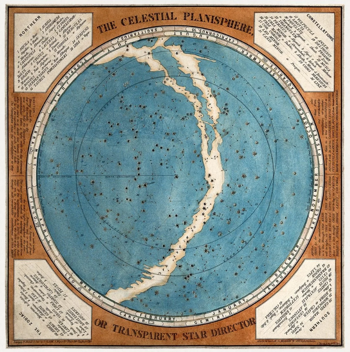 An antique star map titled 'The Celestial Planisphere' depicting the night sky with constellation patterns and star positions for different months, surrounded by informational text and instructions.