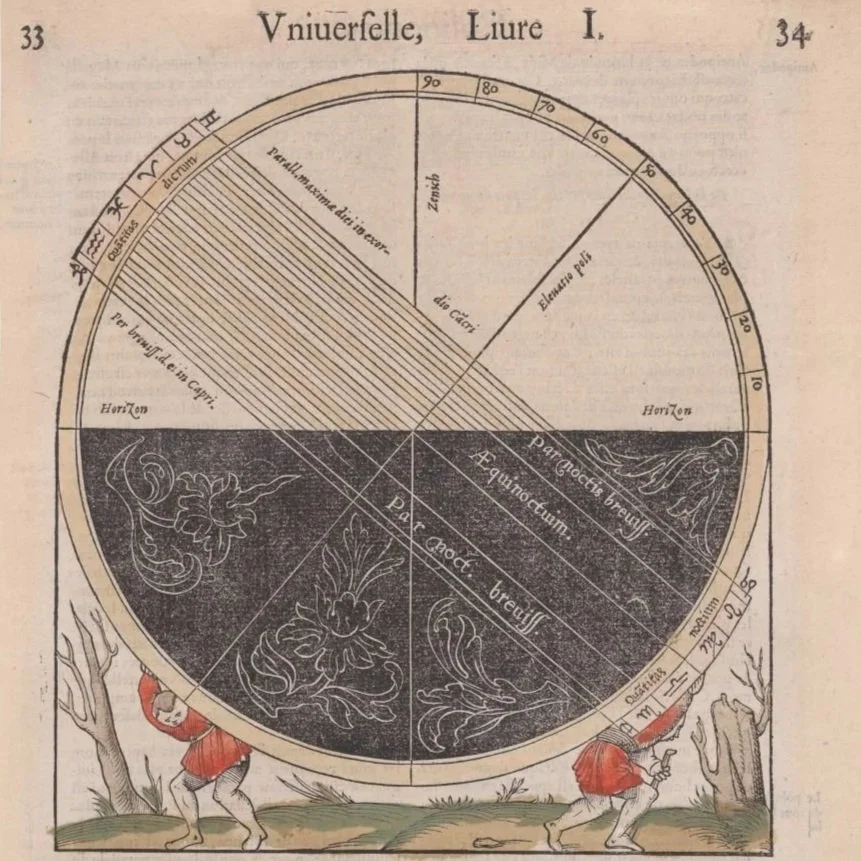 An old diagram of the celestial sphere showing the horizon, zenith, and ecliptic, with decorative illustrations of children and trees at the bottom.