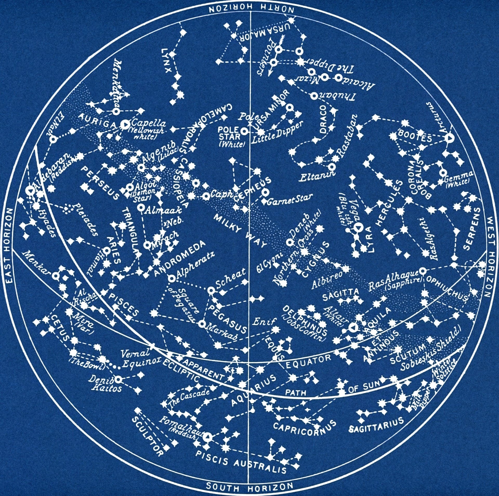 Star map on a blue background showing constellations and star names within the zodiac and celestial circles, including the North and South horizon, equator, and ecliptic.