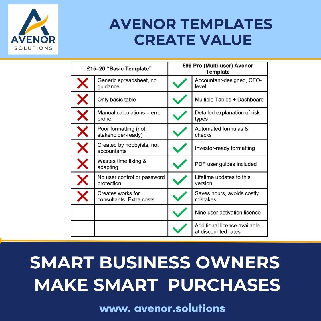 Copy of Avenor WEBSITE SHOP thumbnails (Bus Risk Assessment STD & Pro (1125 x 1125 px)-12.jpeg