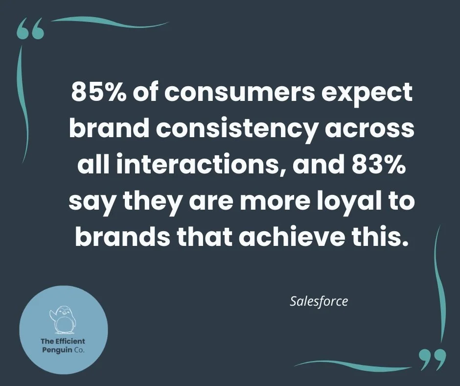 Text on a dark background outlines a business process: "Sharpen Your Message" leads to "Brand Alignment Audit," "Brand Foundations Blueprint," "90-Day Direction Plan," and "Social Media Management."