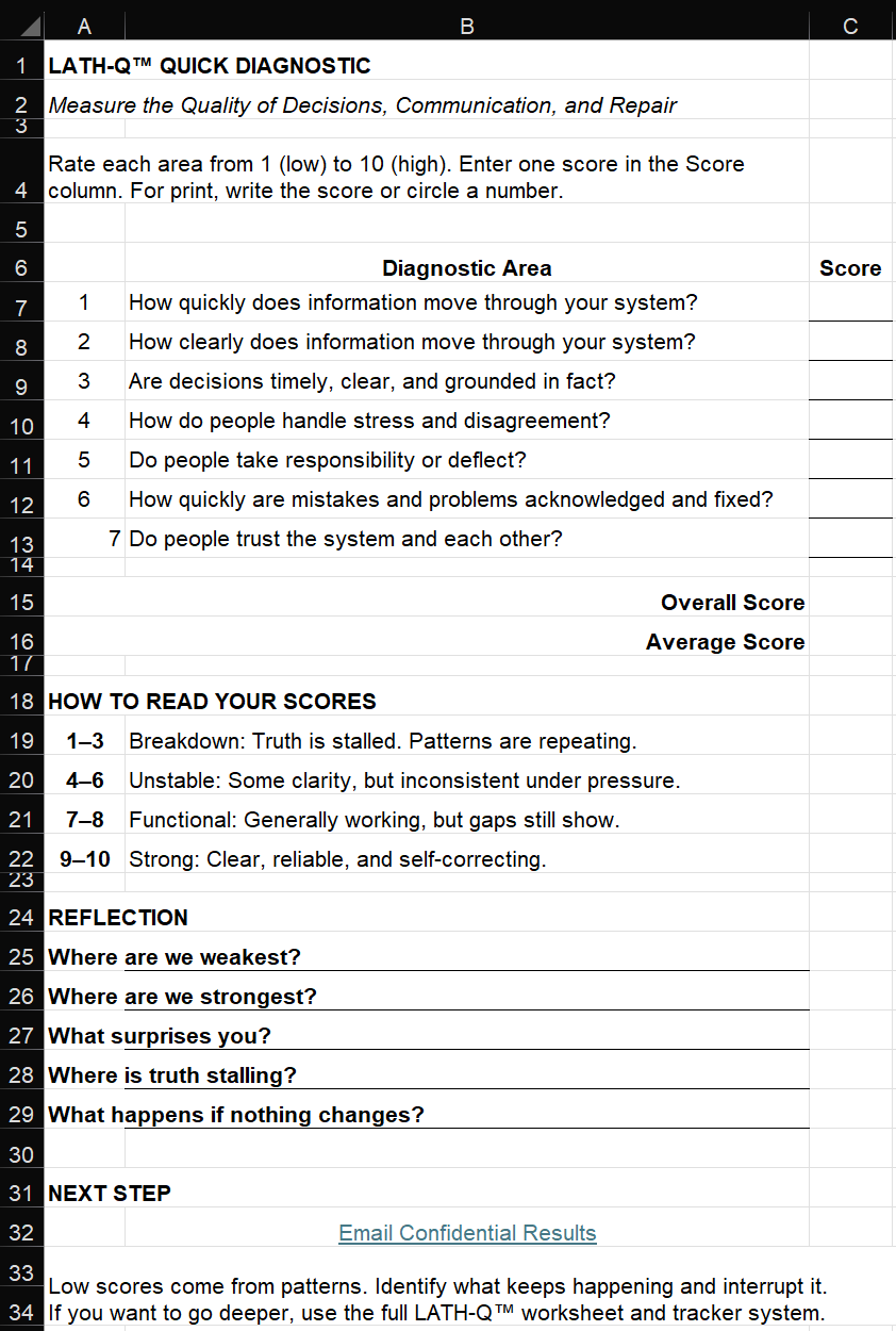 LATH Quick Diagnostic.png