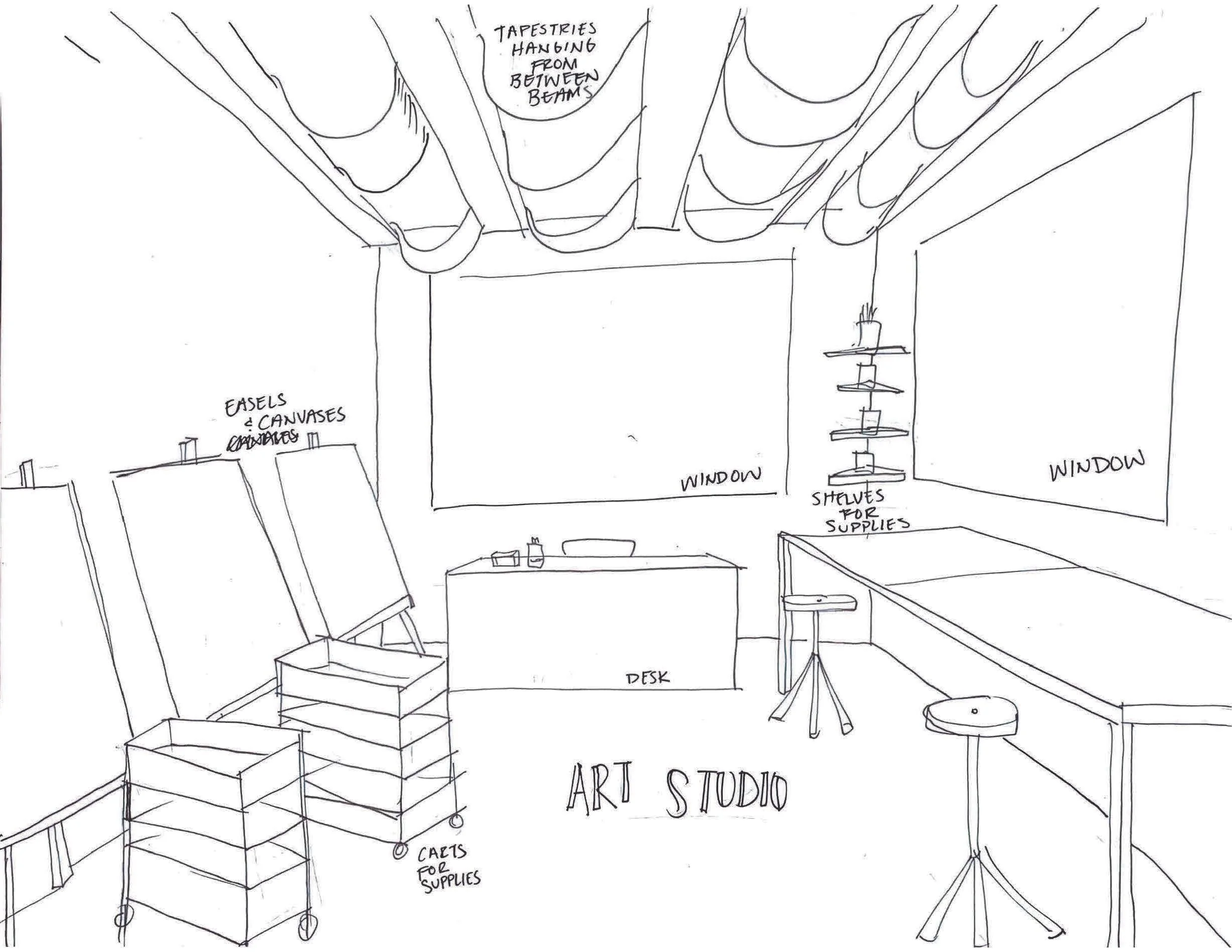 Art Studio - De-stress kit, workshop, fine art techniques workshop, candle-making workshop, find hobby to cope with stress at home, social connections