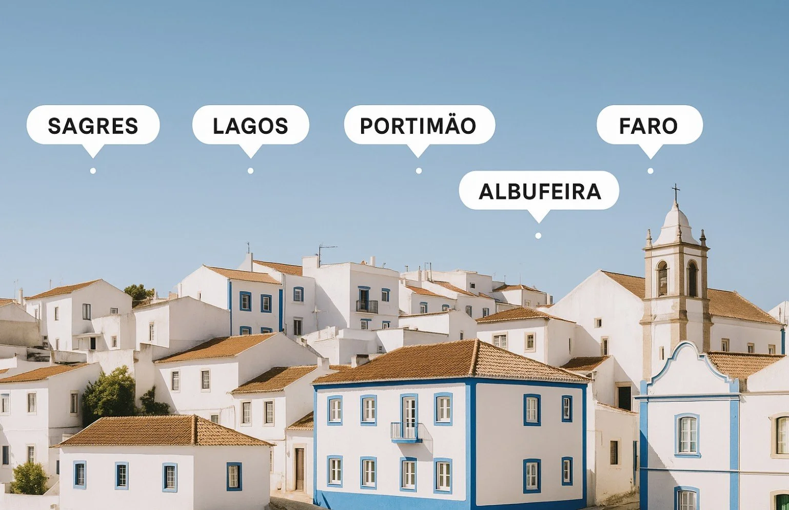🏝️ Top 10 Most Profitable Cities to Invest in the Algarve (2025)→ real estate investment Algarve, buy property Portugal, best property investment in Portugal