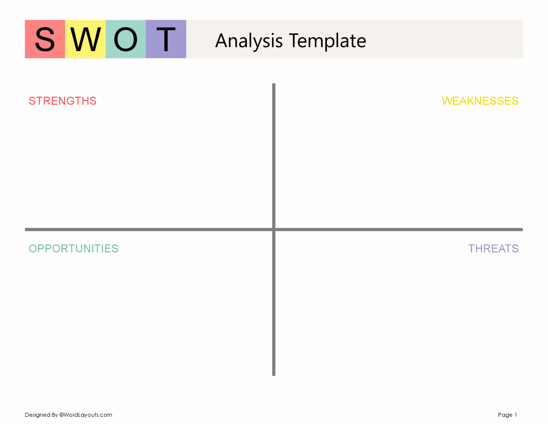 Your Relationship Needs a SWOT Analysis