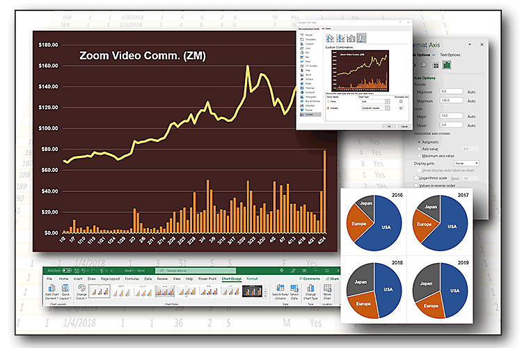 Excel Charts - See Through the Clutter to Spot Key Trends