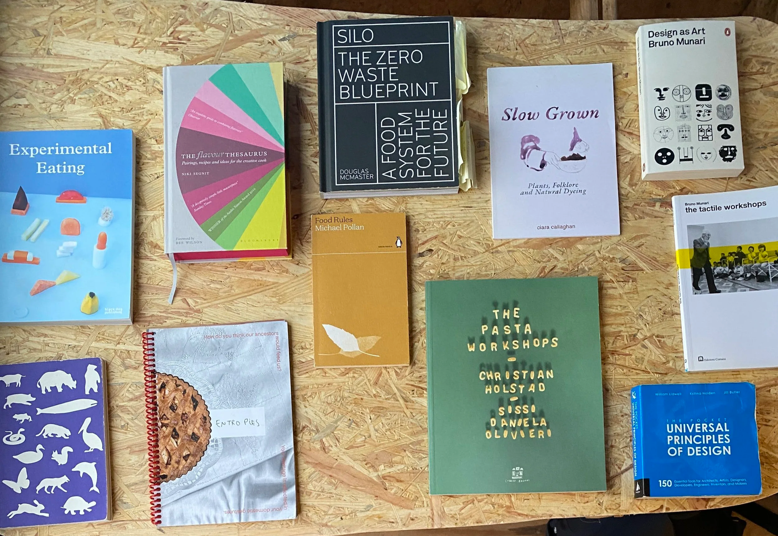 Studio Library for DDW24