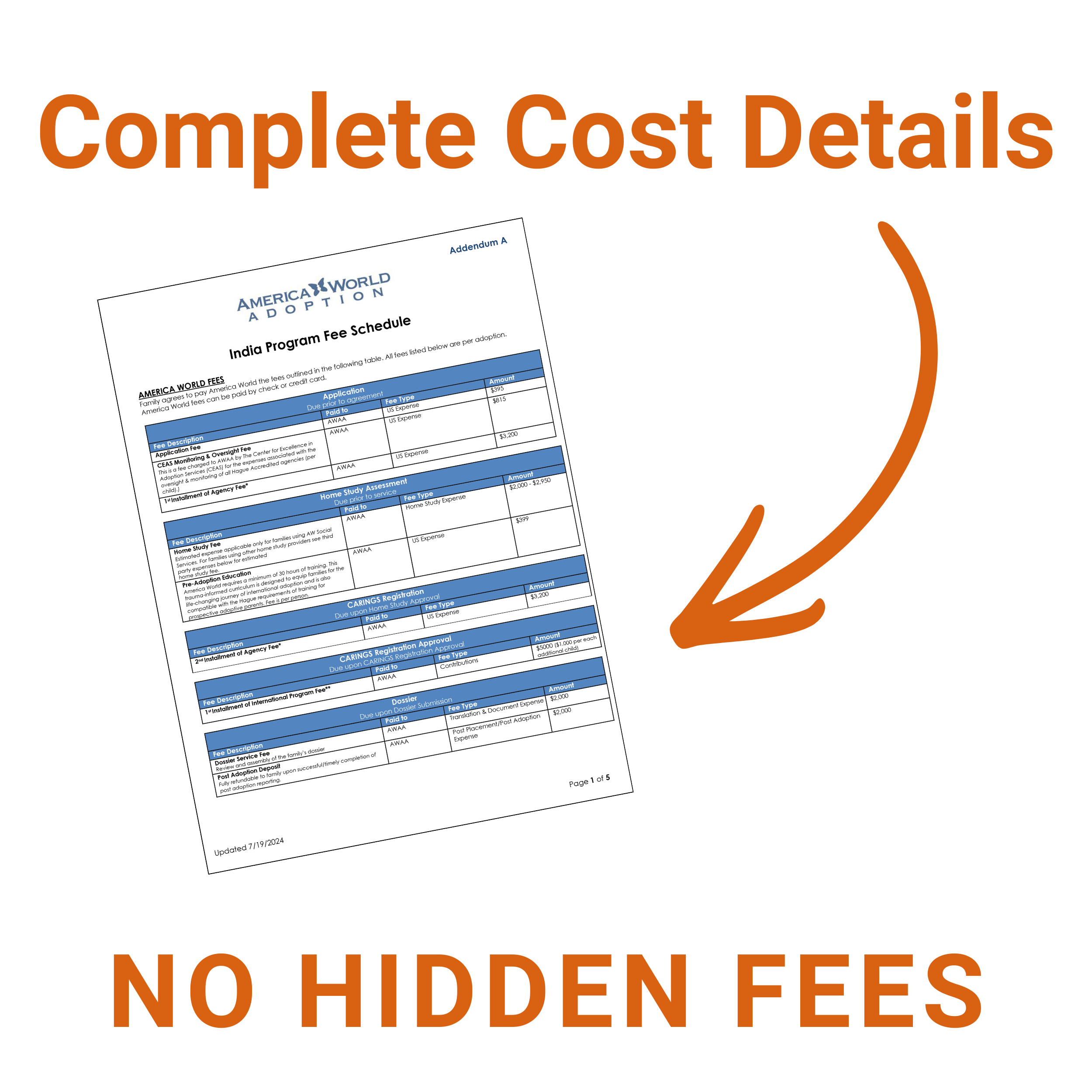 Complete Cost Details - NO HIDDEN FEES