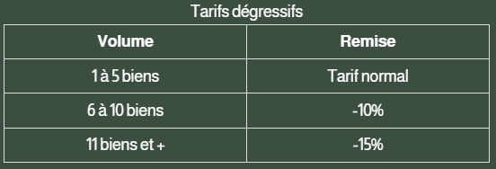 Tableau avec taxes dégressives selon le volume d'objets, indiquant différents pourcentages de réduction