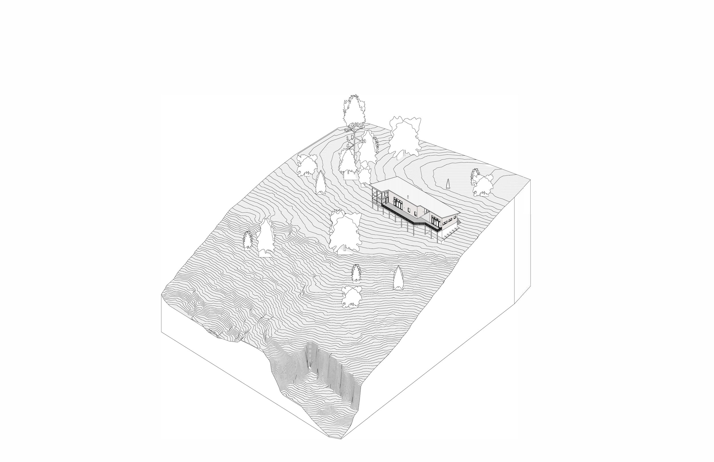 site iso