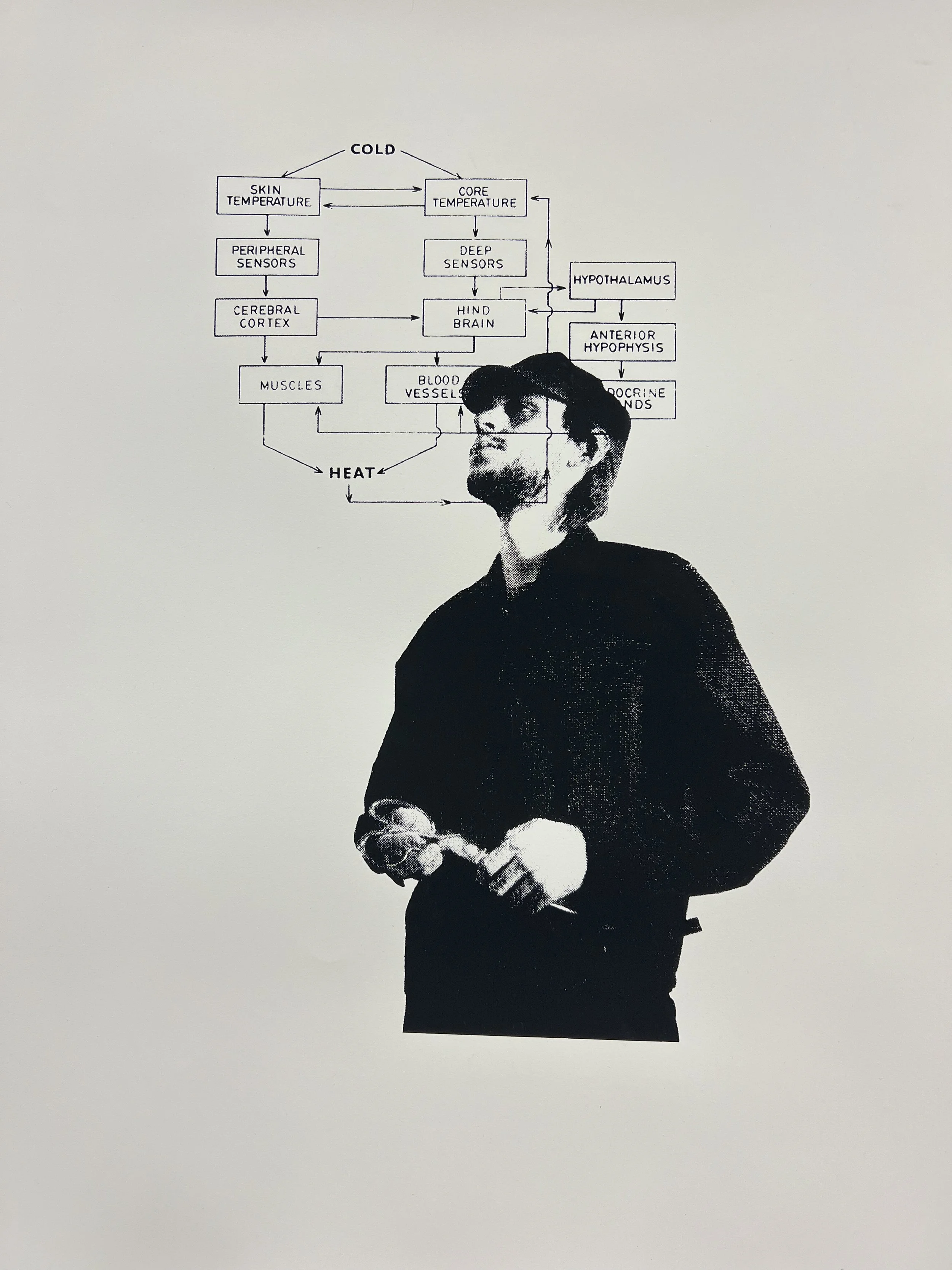 Worker 01, Screenprint , 2025, 18"x24"