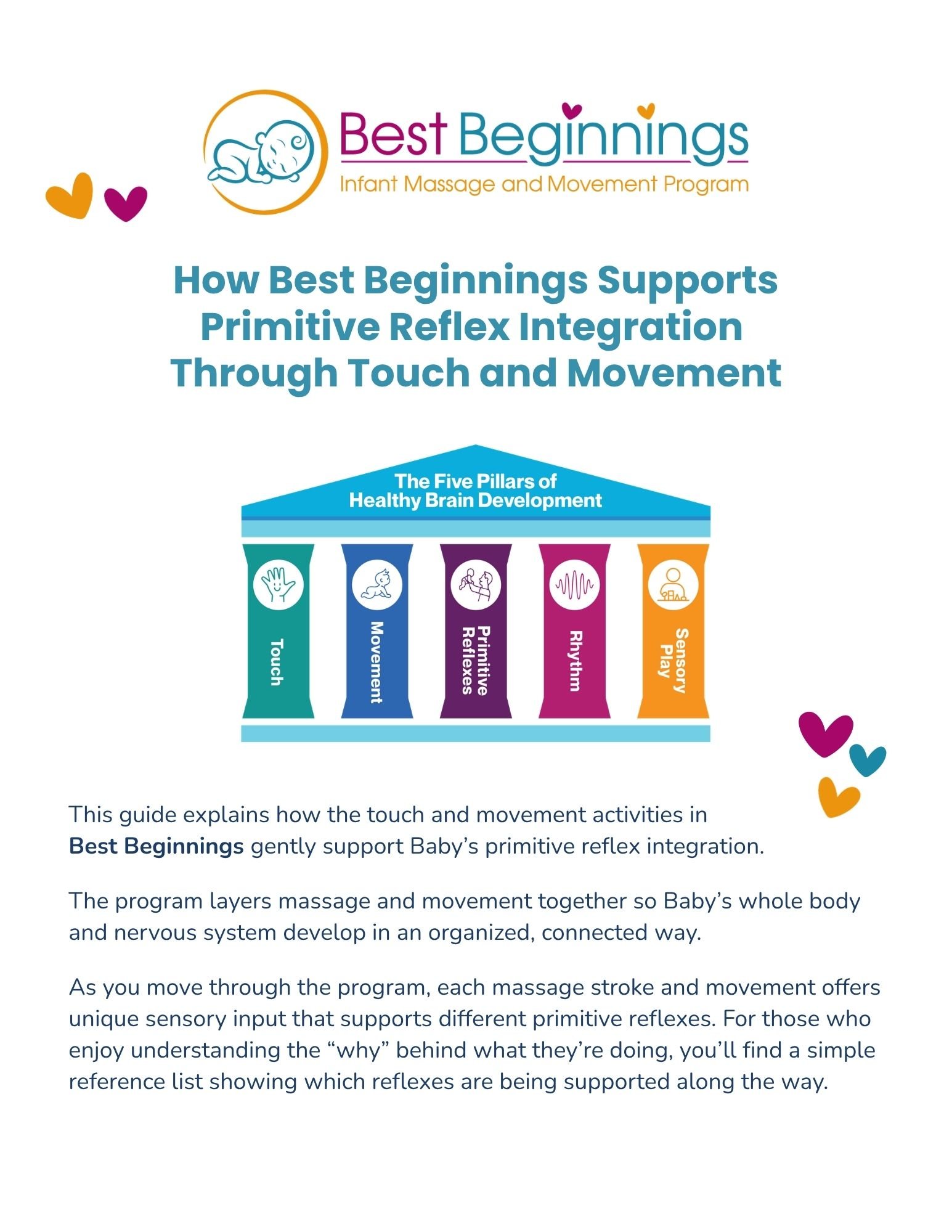 Primitive reflex guide showing how baby massage and movement support early development in babies