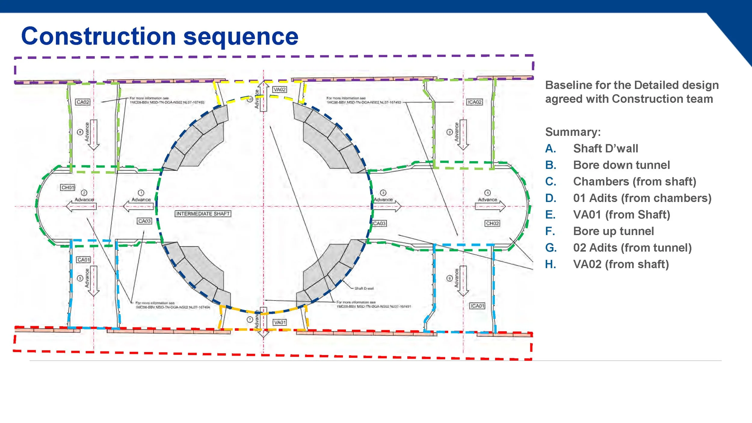 Bromford Tunnel Intermediate Shaft_DP_reduced_Redacted_Page_29.jpg