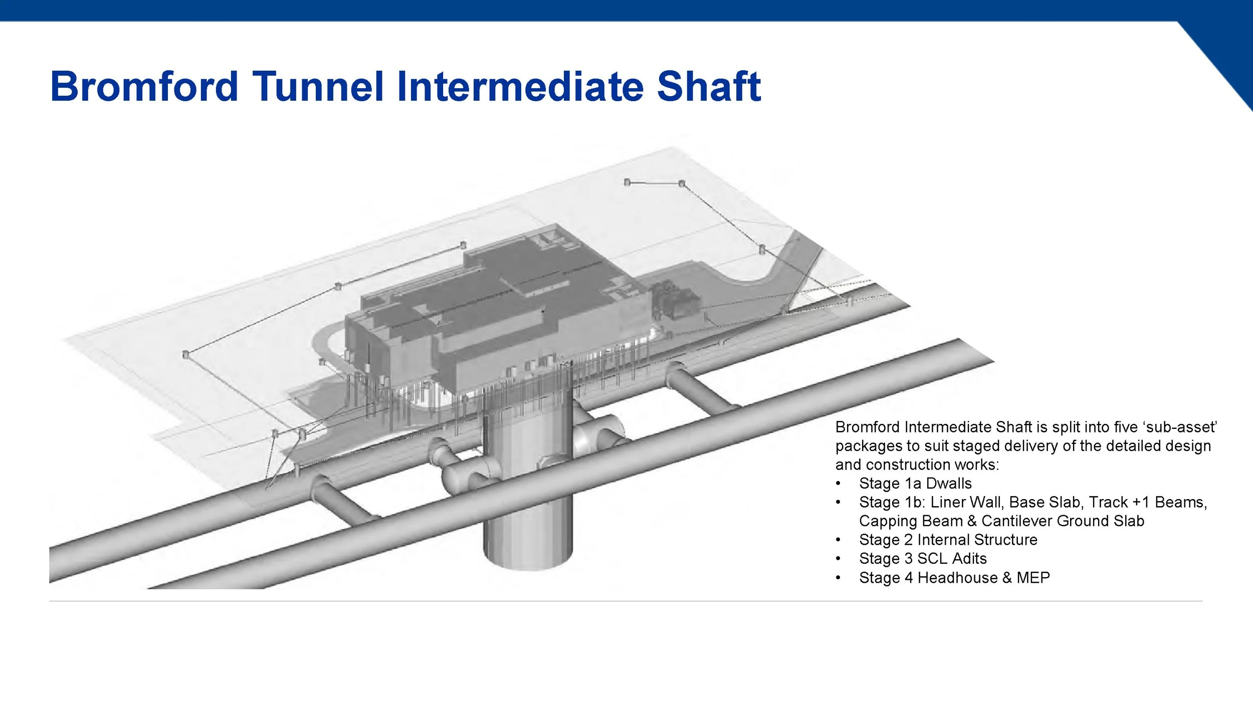 Bromford Tunnel Intermediate Shaft_DP_reduced_Redacted_Page_07.jpg
