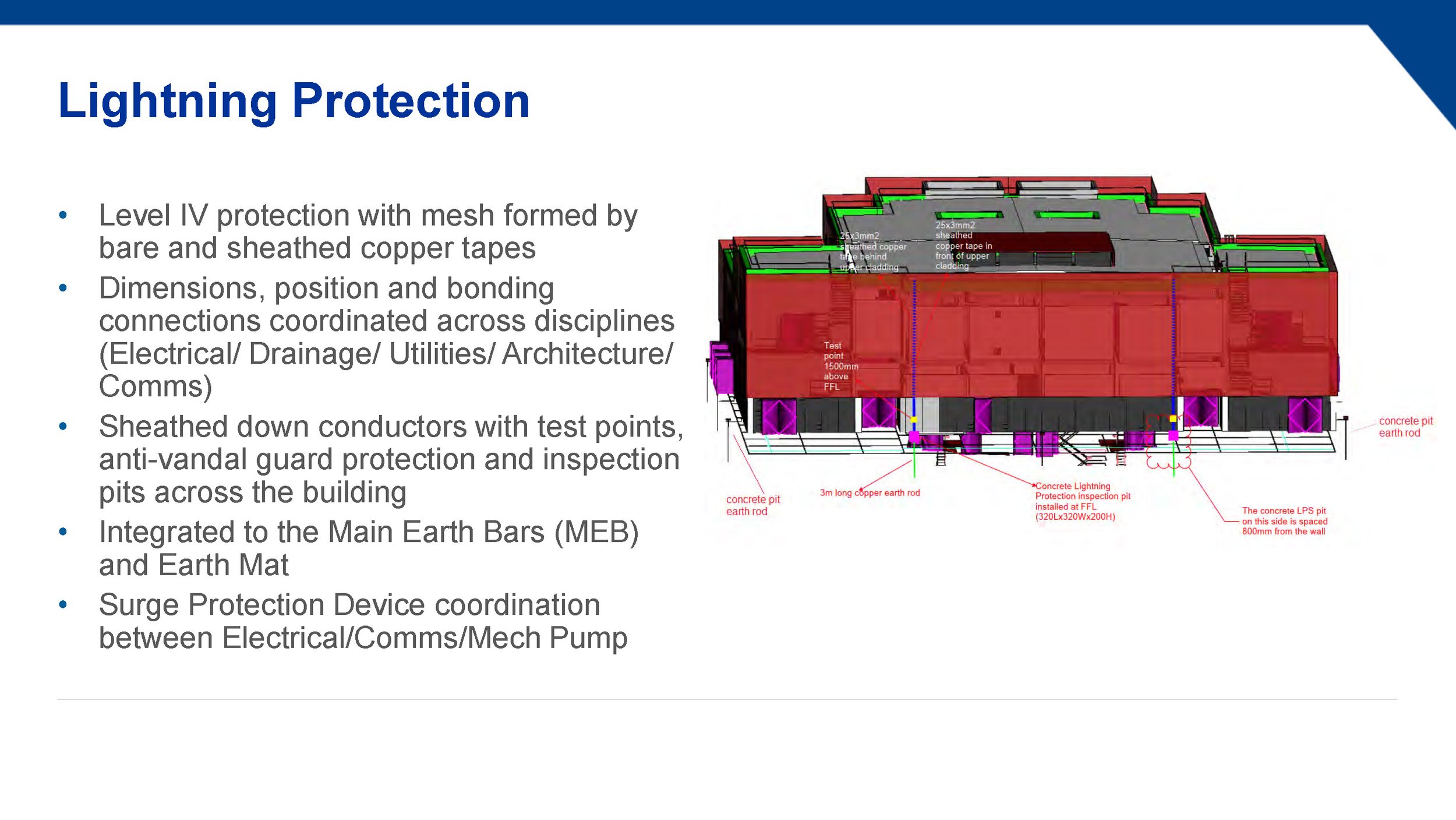 Bromford Tunnel Intermediate Shaft_DP_reduced_Redacted_Page_67.jpg