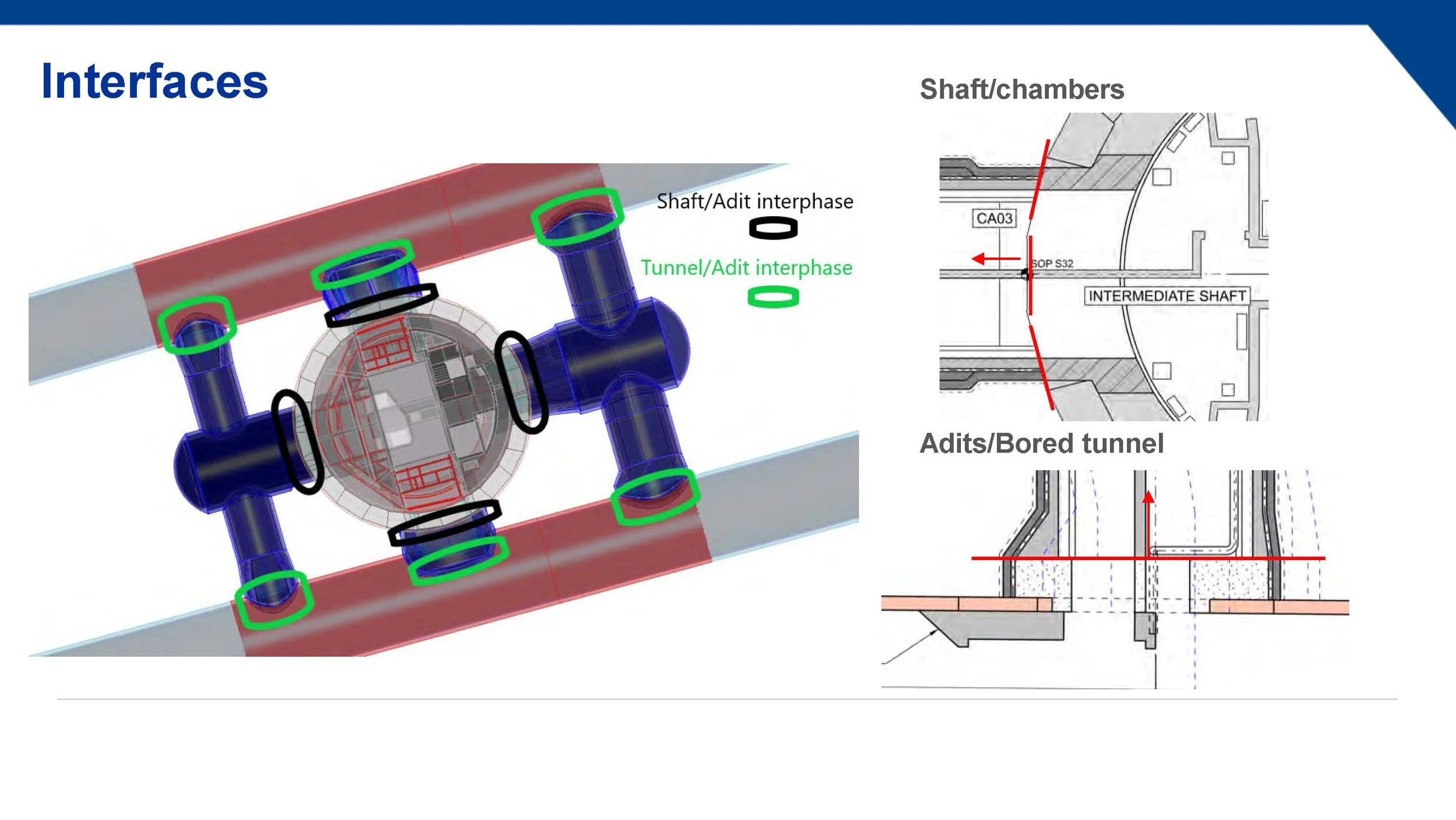 Bromford Tunnel Intermediate Shaft_DP_reduced_Redacted_Page_26.jpg
