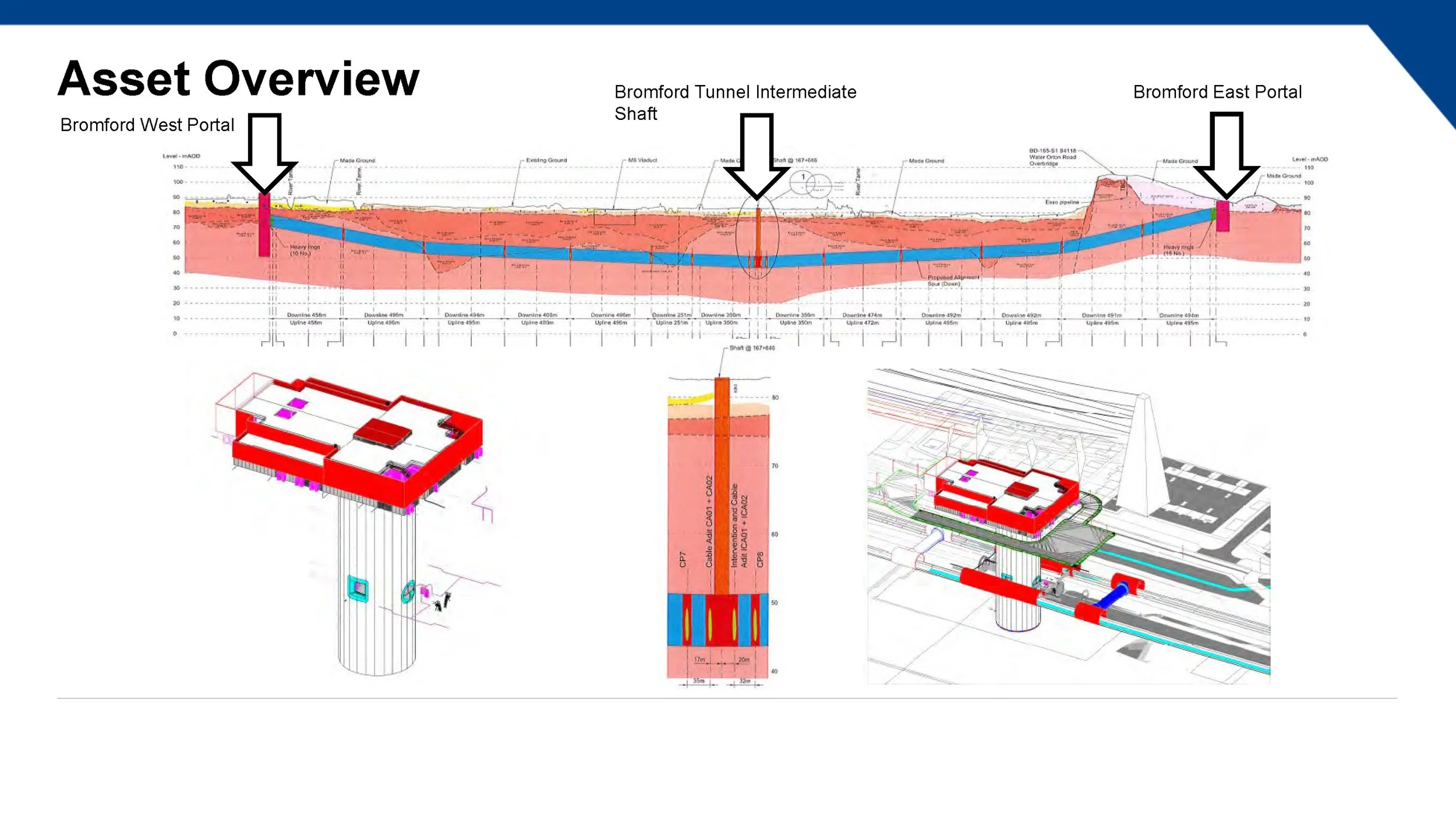 Bromford Tunnel Intermediate Shaft_DP_reduced_Redacted_Page_81.jpg