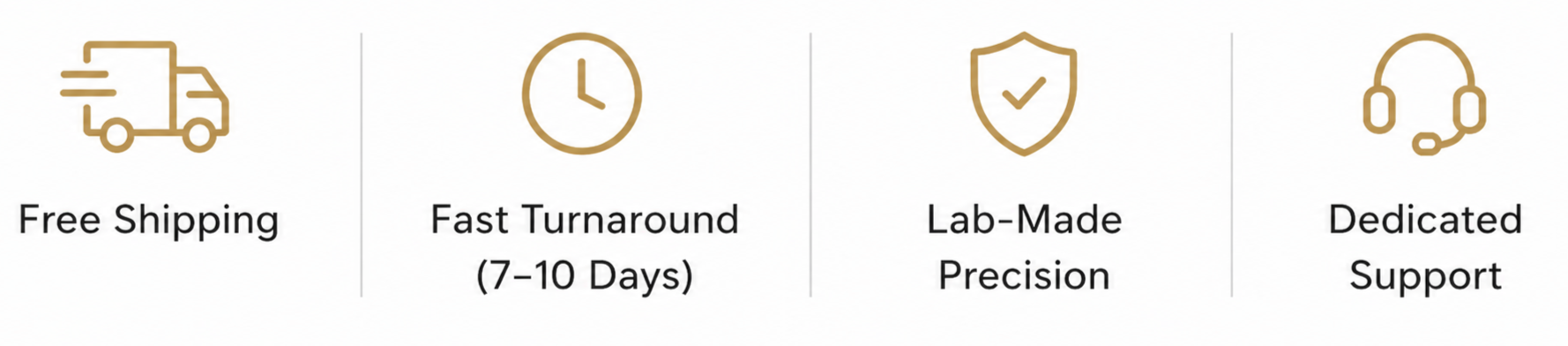 Icons and text highlighting benefits such as free shipping, fast turnaround within 7-10 days, lab-made precision, and dedicated support.